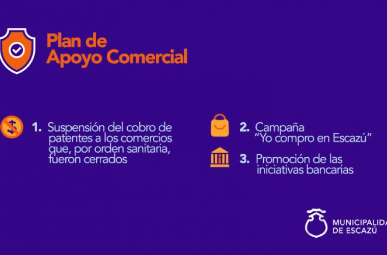 Plan de Apoyo Comercial - Escazú - 2020